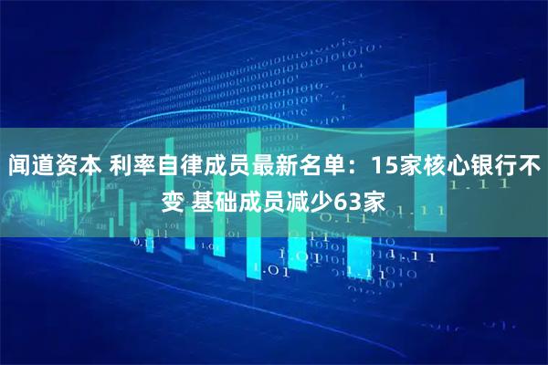 闻道资本 利率自律成员最新名单：15家核心银行不变 基础成员减少63家